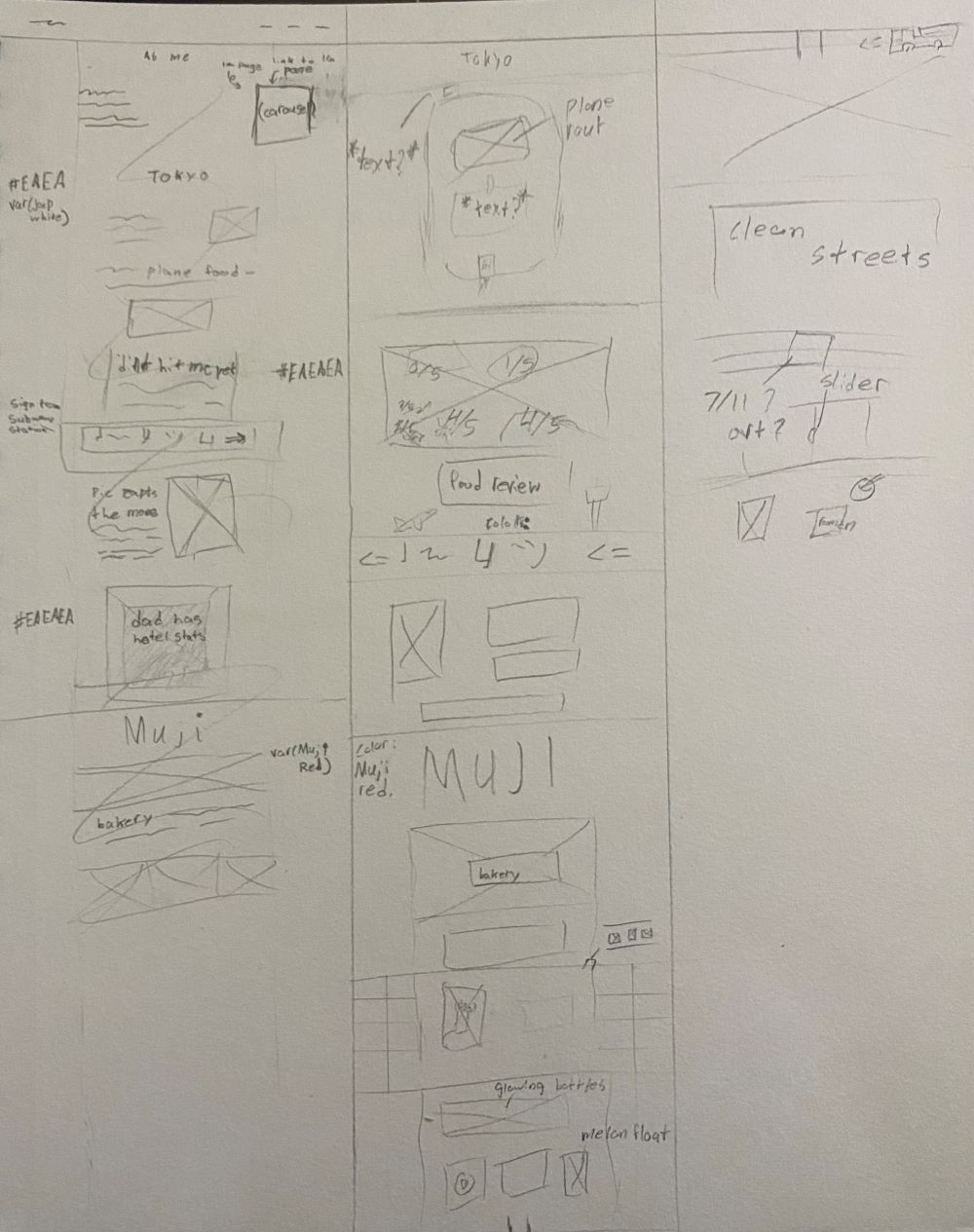 A rough sketch of my thought process when designing the Japan blog website.