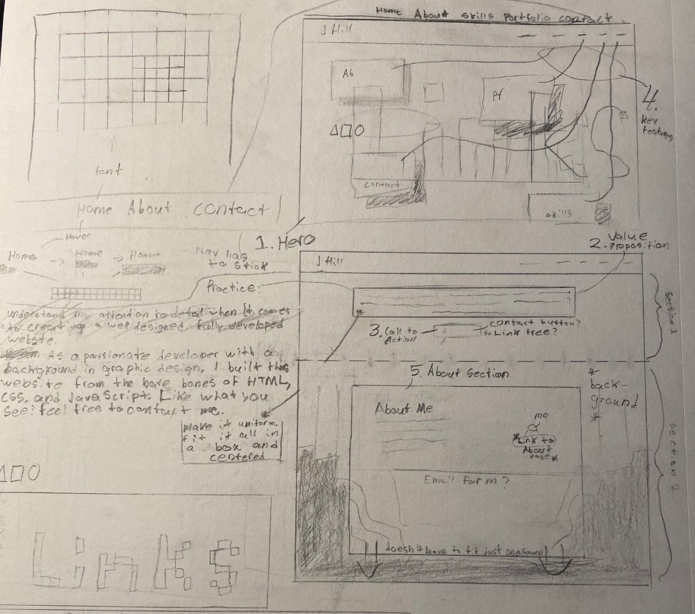 A sketch displaying an idea of what the homepage could've looked like.